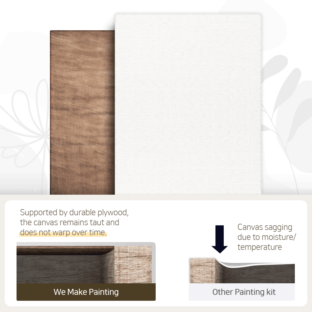Flower Bed – Puuung Paint by Numbers Kit